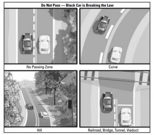 Illegal passing examples