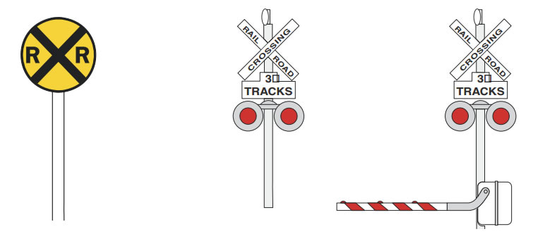 Railroad crossing signs